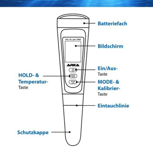 Arka PH/TDS/EC Messgerät