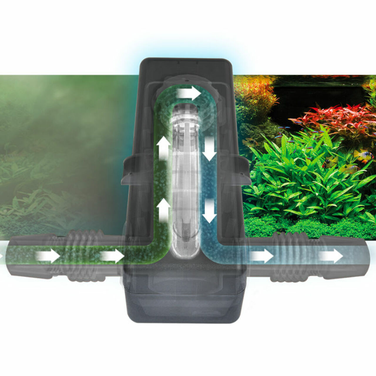 Fluval UVC-Reiniger LED