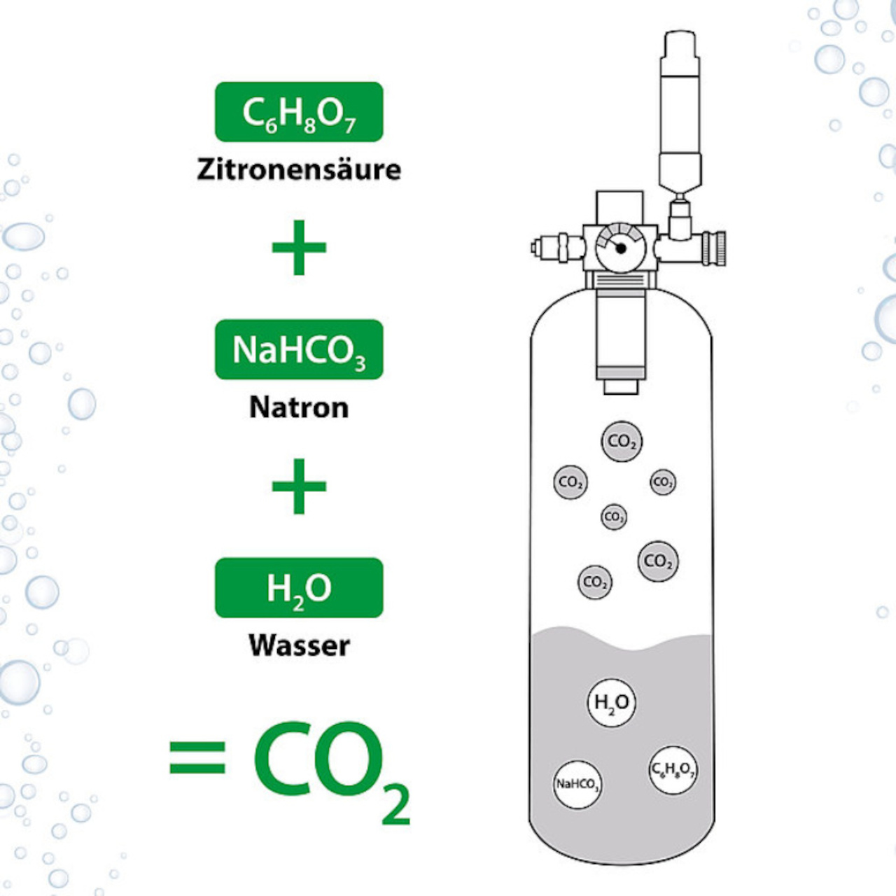 ARKA mySCAPE-CO2 System