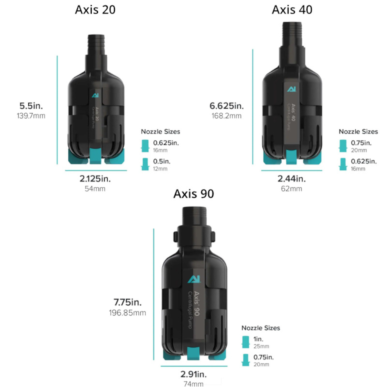 Aqua Illumination Axis