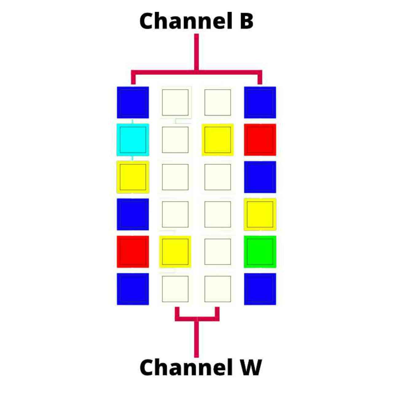 Aqua Medic Qube 50 Plant