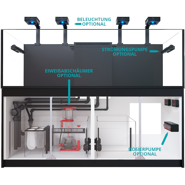 Red Sea Reefer 900 G2+ schwarz