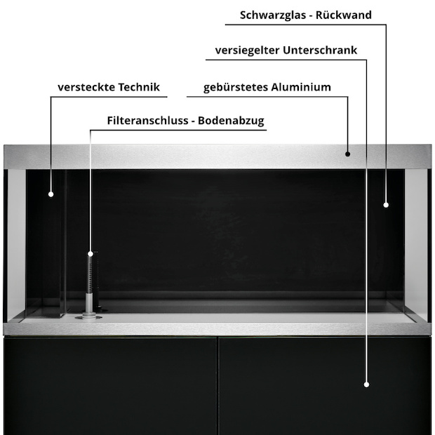 Oase HighLine optiwhite 400 schwarz