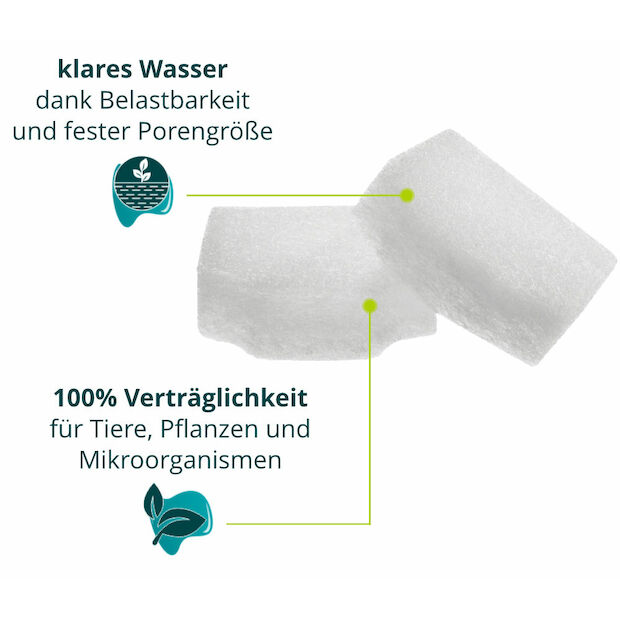 Oase Filtervlies für BioPlus