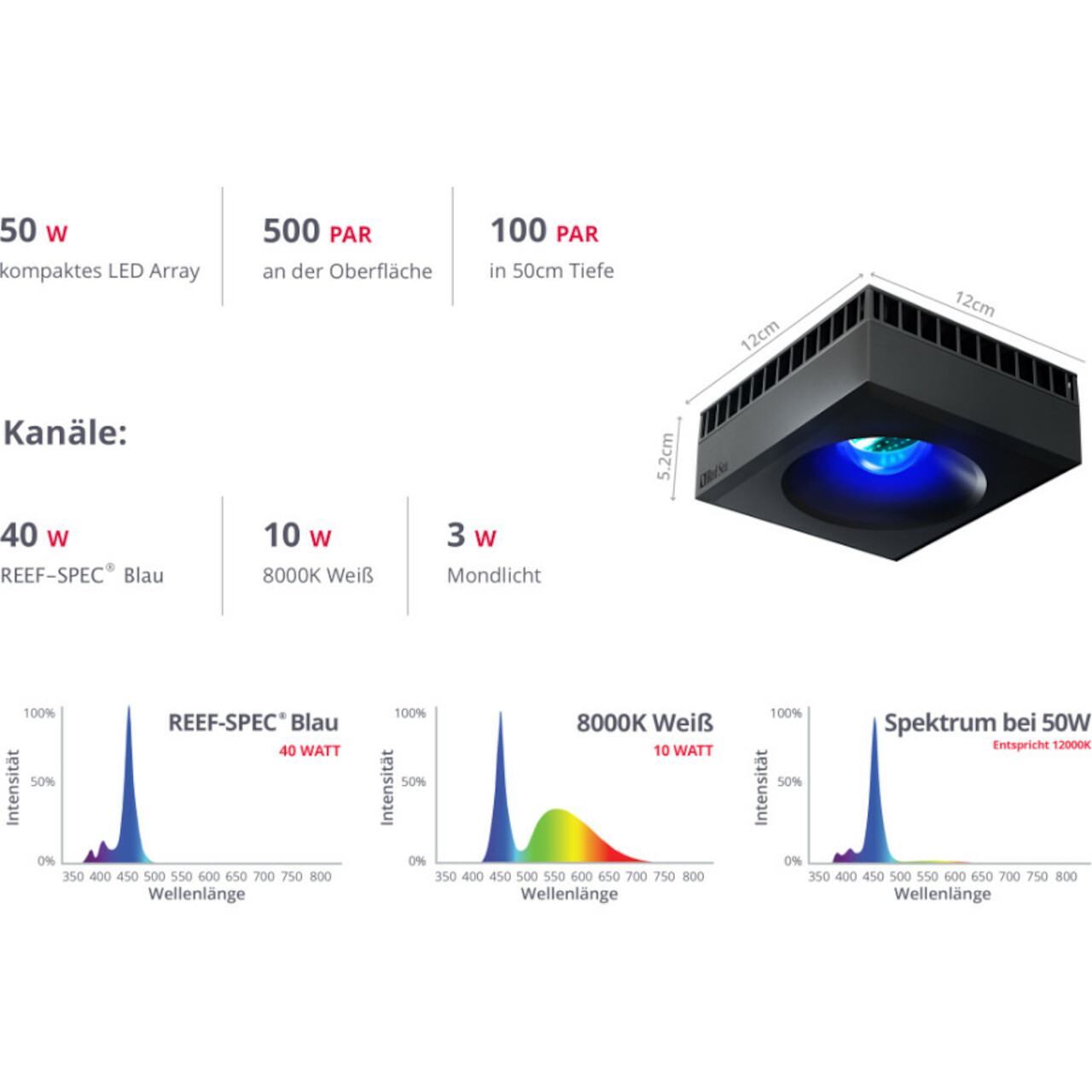 Red Sea ReefLED 50