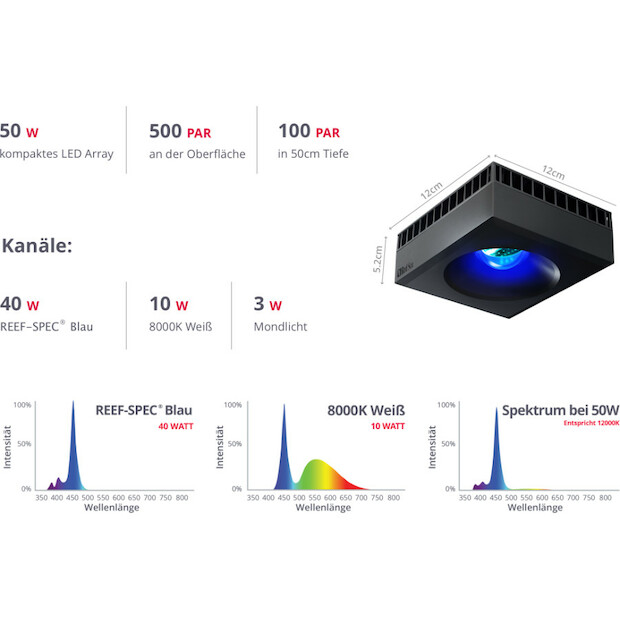 Red Sea ReefLED 50