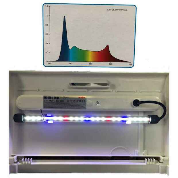 Amtra Modern Tank 40 LED