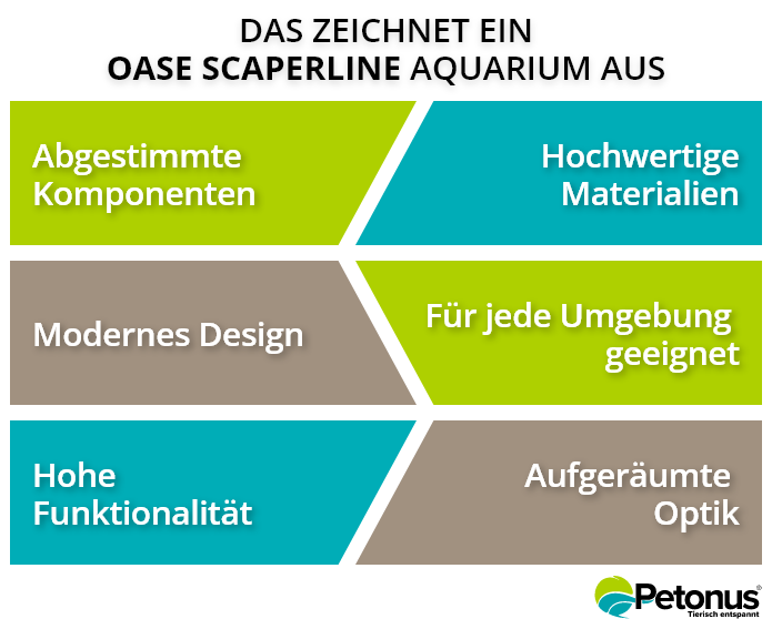 Oase ScaperLine Besonderheiten