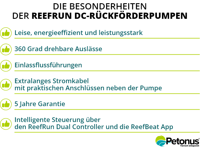 Red Sea ReefRun DC-Rückförderpumpe Besonderheiten