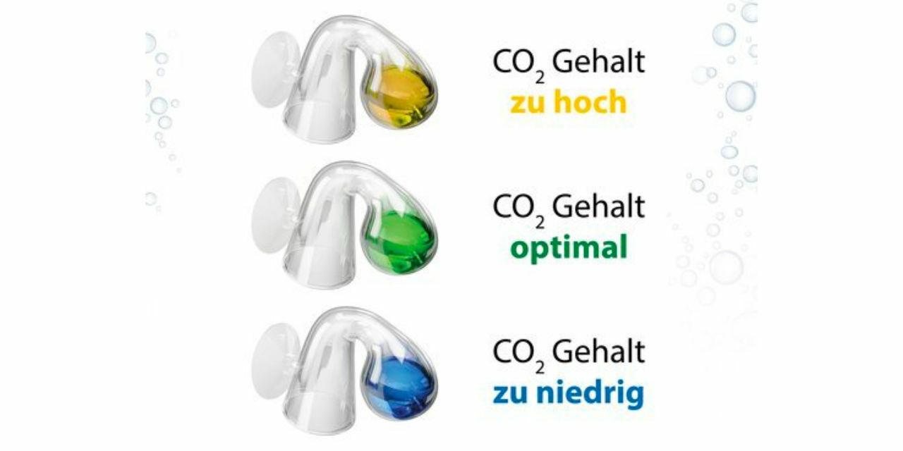 Arka myScape CO2 Checker Farbschema