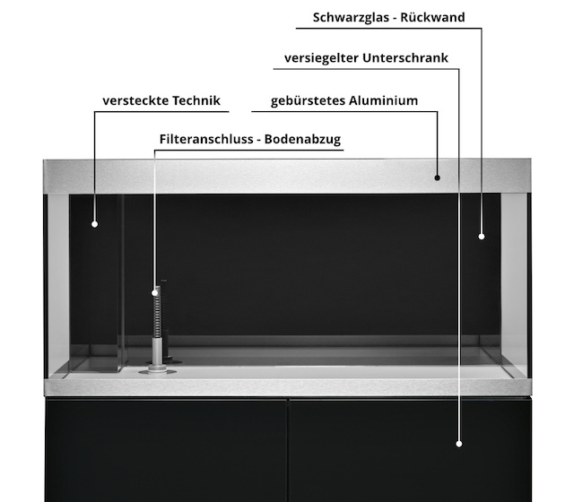 Eigenschaften des Oase HighLine