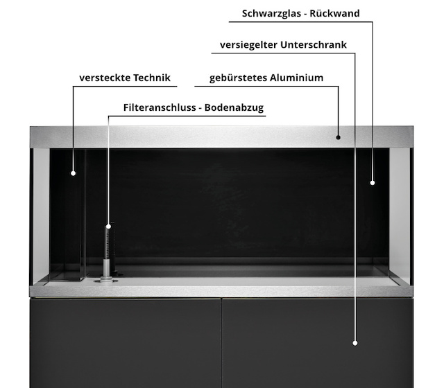 Eigenschaften des Oase HighLine