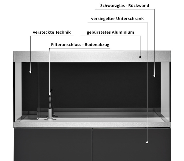 Eigenschaften des Oase HighLine