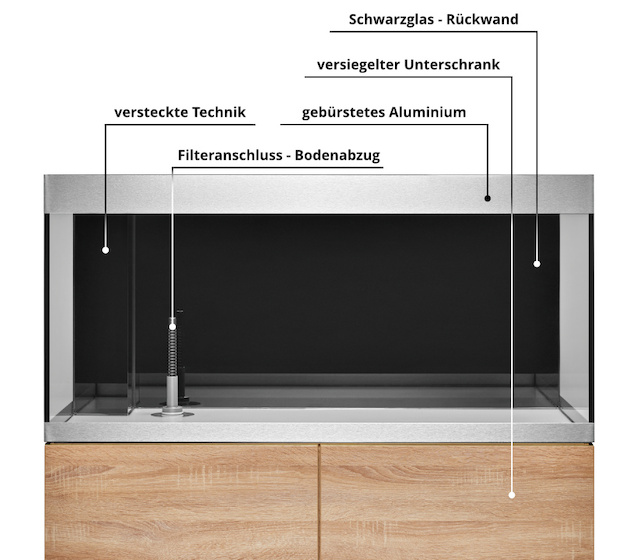 Eigenschaften des Oase HighLine